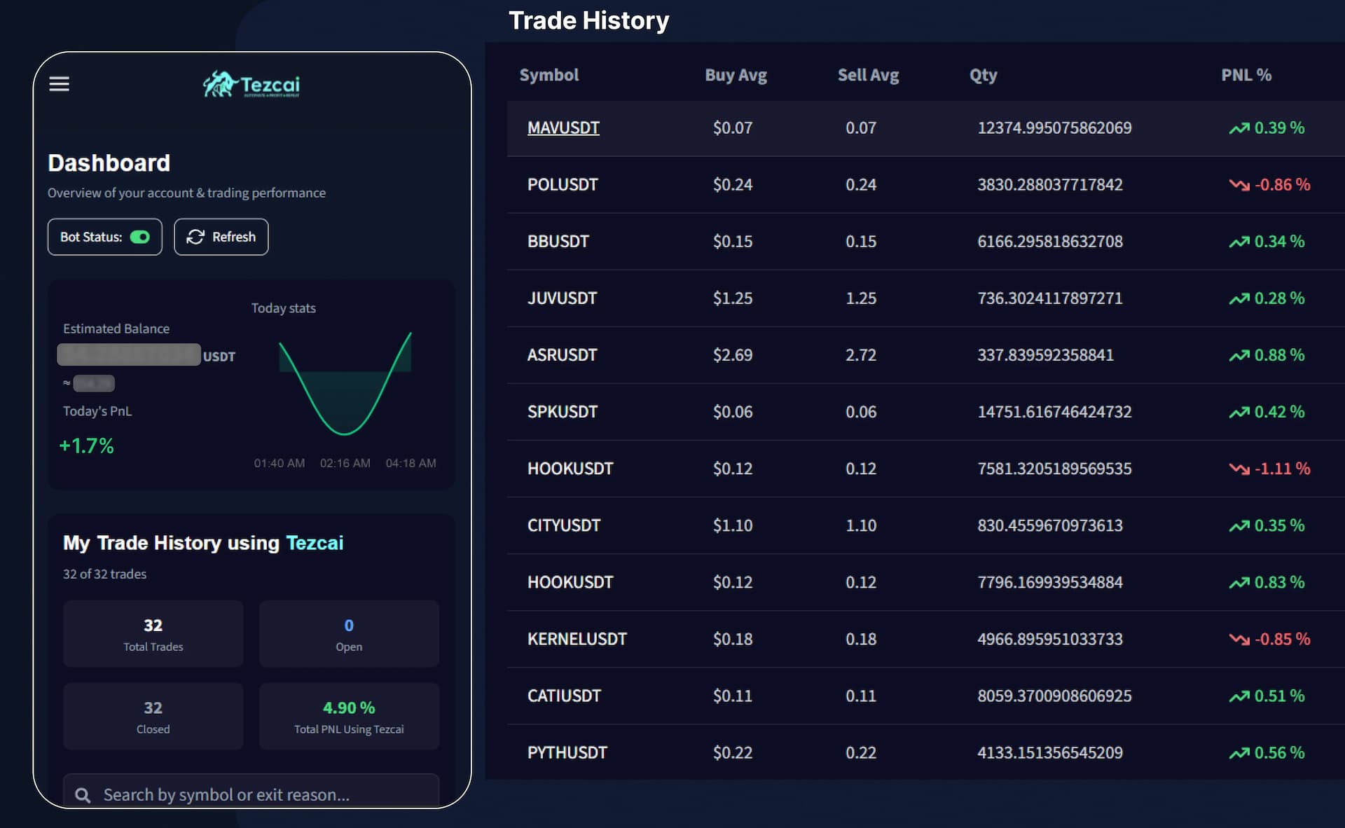 Live Proof of Trading Results